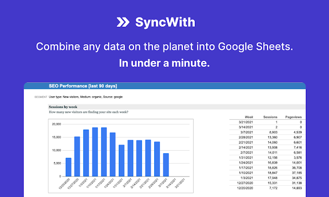 SyncWith